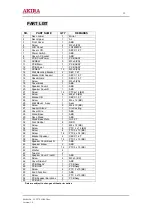 Preview for 52 page of akira LCT-37EL0SST Service Manual