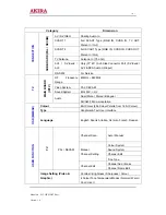 Предварительный просмотр 6 страницы akira LCT-37KX1DSTP Service Manual