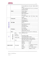 Preview for 7 page of akira LCT-37KX1DSTP Service Manual