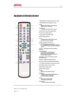 Preview for 10 page of akira LCT-37KX1DSTP Service Manual