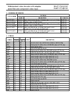 Preview for 41 page of akira LCT-37KX1DSTP Service Manual