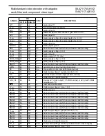 Preview for 42 page of akira LCT-37KX1DSTP Service Manual