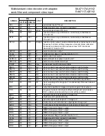 Preview for 43 page of akira LCT-37KX1DSTP Service Manual