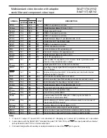 Preview for 45 page of akira LCT-37KX1DSTP Service Manual