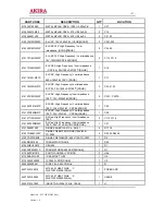 Preview for 47 page of akira LCT-37KX1DSTP Service Manual