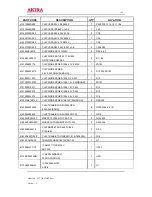 Preview for 49 page of akira LCT-37KX1DSTP Service Manual