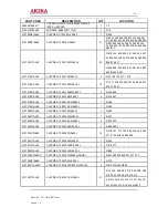 Preview for 51 page of akira LCT-37KX1DSTP Service Manual