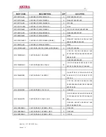 Preview for 52 page of akira LCT-37KX1DSTP Service Manual