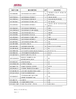 Preview for 53 page of akira LCT-37KX1DSTP Service Manual