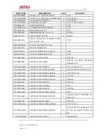 Preview for 55 page of akira LCT-37KX1DSTP Service Manual