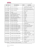 Preview for 57 page of akira LCT-37KX1DSTP Service Manual