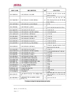 Preview for 58 page of akira LCT-37KX1DSTP Service Manual