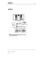 Preview for 62 page of akira LCT-37KX1DSTP Service Manual