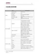 Preview for 8 page of akira LCT-42EL0SSTP Service Manual