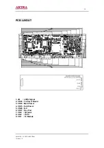 Preview for 19 page of akira LCT-42EL0SSTP Service Manual