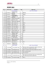 Preview for 40 page of akira LCT-42EL0SSTP Service Manual