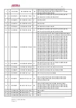 Preview for 41 page of akira LCT-42EL0SSTP Service Manual