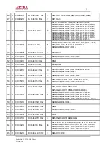 Preview for 43 page of akira LCT-42EL0SSTP Service Manual