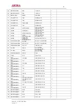 Preview for 48 page of akira LCT-42EL0SSTP Service Manual