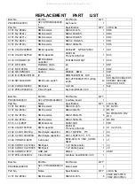 Предварительный просмотр 29 страницы akira LCT-D10MLST Service Manual