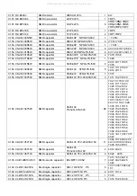 Предварительный просмотр 31 страницы akira LCT-D10MLST Service Manual