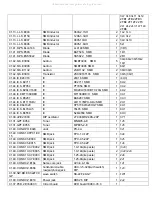 Предварительный просмотр 37 страницы akira LCT-D10MLST Service Manual