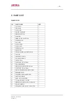 Preview for 14 page of akira MC-VCM2 Service Manual