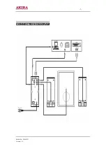 Preview for 7 page of akira MMS-721 Service Manual