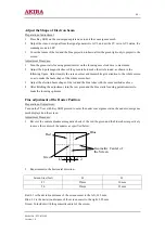 Preview for 14 page of akira PTV-43H08 Service Manual