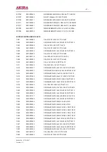 Предварительный просмотр 23 страницы akira VCR-S207 Service Manual