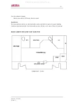 Предварительный просмотр 35 страницы akira VCR-S607 Service Manual