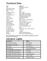 Preview for 8 page of Akita iCapture AIC058 User Manual