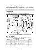 Предварительный просмотр 29 страницы AkitikA PR-101NR Assembly Manual