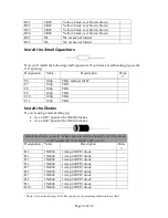 Предварительный просмотр 43 страницы AkitikA PR-101NR Assembly Manual