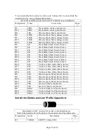 Предварительный просмотр 55 страницы AkitikA PR-101NR Assembly Manual