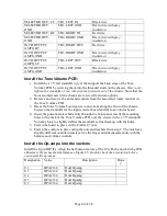 Предварительный просмотр 62 страницы AkitikA PR-101NR Assembly Manual