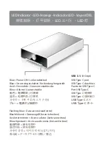 Preview for 2 page of Akitio Neutrino U3.1 Setup Manual