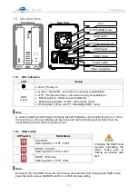 Предварительный просмотр 3 страницы Akitio NT2 U3e User Manual