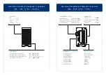 Preview for 2 page of Akitio Thunder3 PCIe Box Setup Manual