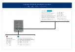 Preview for 2 page of Akitio Thunder3 Quad Mini Setup Manual