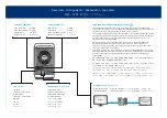 Preview for 2 page of Akitio Thunder3 Quad X Setup Manual