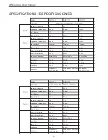 Preview for 4 page of Akiyama ARX-108 User Manual