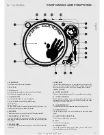 Preview for 4 page of Akiyama DX-101 USB-R Instruction Manual