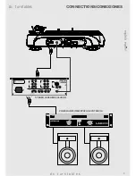 Preview for 10 page of Akiyama DX-101 USB-R Instruction Manual