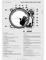 Preview for 4 page of Akiyama DX-303 Instruction Manual