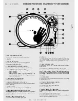 Preview for 8 page of Akiyama DX-303 Instruction Manual