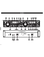 Preview for 10 page of Akiyama sd2igital User Manual