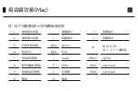 Предварительный просмотр 5 страницы Akko 3068S RGB User Manual