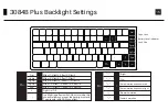 Preview for 18 page of Akko 3084 BPlus User Manual