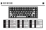 Preview for 5 page of Akko 3084 Series User Manual